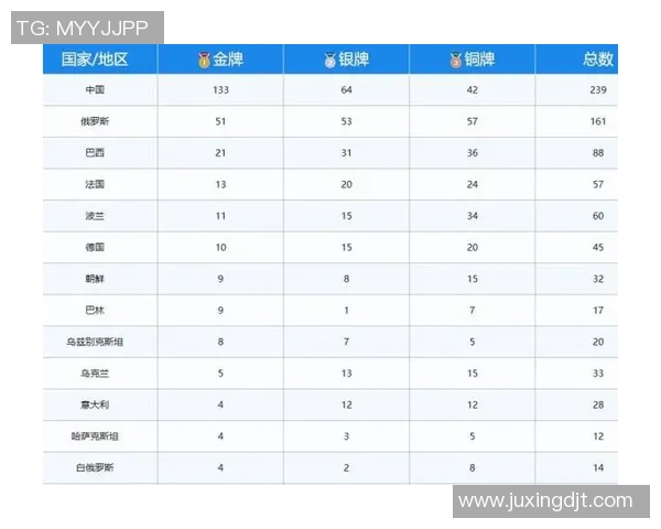 武汉排球队心理素质分析及其对比赛表现的影响研究 武汉排球队心理素质分析及其对比赛表现的影响研究