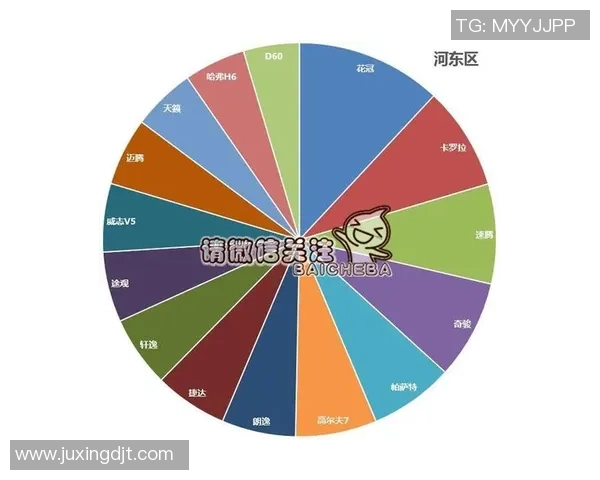 独家分析：深圳街舞队的力量对比