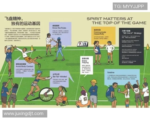 独家分析：西安飞盘队的团队协作对比