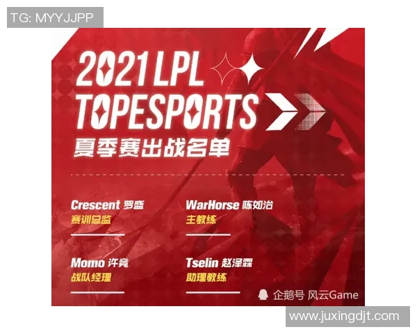 城市赛积分榜：RNG以78分领跑