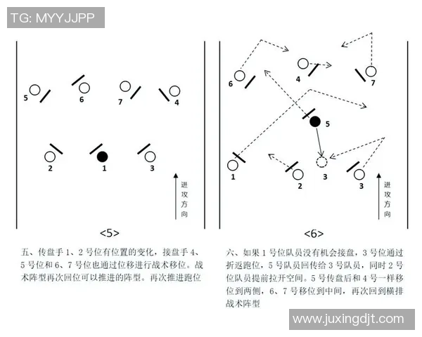 飞盘焦点：深圳飞盘队的战术探讨